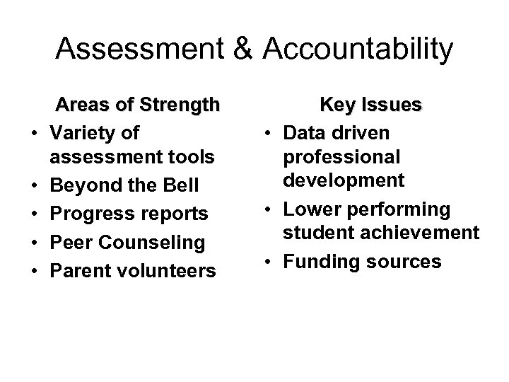 Assessment & Accountability • • • Areas of Strength Variety of assessment tools Beyond