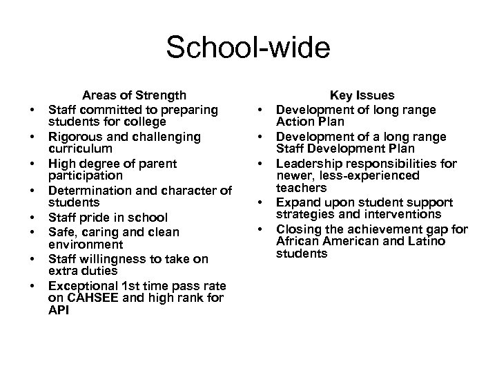 School-wide • • Areas of Strength Staff committed to preparing students for college Rigorous