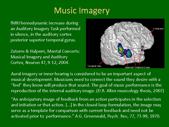 Music Imagery f. MRI hemodynamic increase during an Auditory Imagery Task performed in silence,