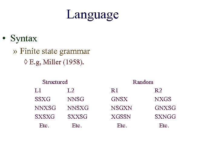 Language • Syntax » Finite state grammar ◊ E. g, Miller (1958). Structured L