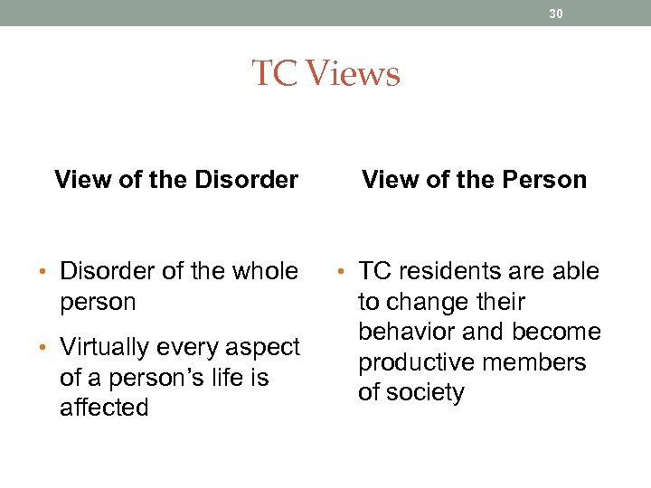 30 TC Views View of the Disorder • Disorder of the whole person •