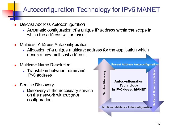 Autoconfiguration Technology for IPv 6 MANET n n Multicast Address Autoconfiguration n Allocation of