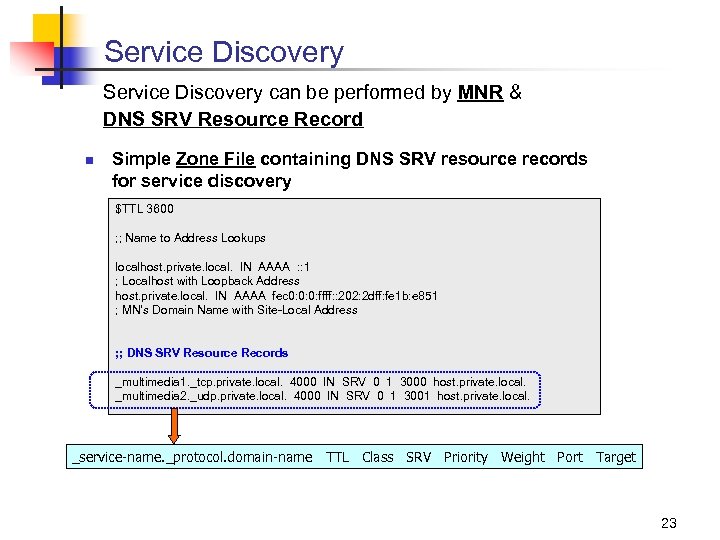 Service Discovery can be performed by MNR & DNS SRV Resource Record n Simple