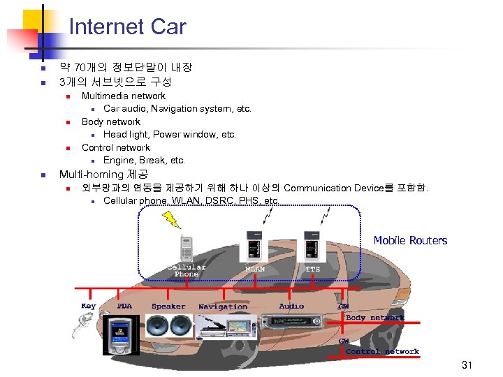 Internet Car n n 약 70개의 정보단말이 내장 3개의 서브넷으로 구성 n n Multimedia