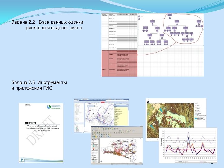 Задача 2. 2 База данных оценки рисков для водного цикла Задача 2. 5 Инструменты