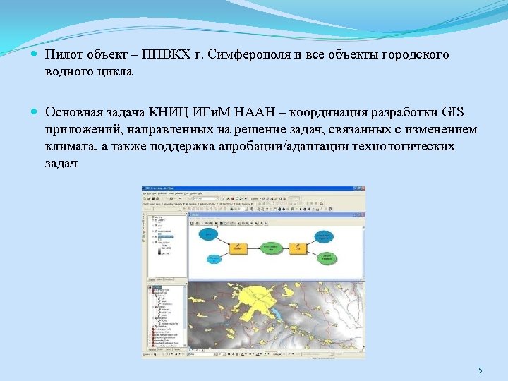  Пилот объект – ППВКХ г. Симферополя и все объекты городского водного цикла Основная