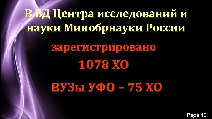 В БД Центра исследований и науки Минобрнауки России зарегистрировано 1078 ХО ВУЗы УФО –