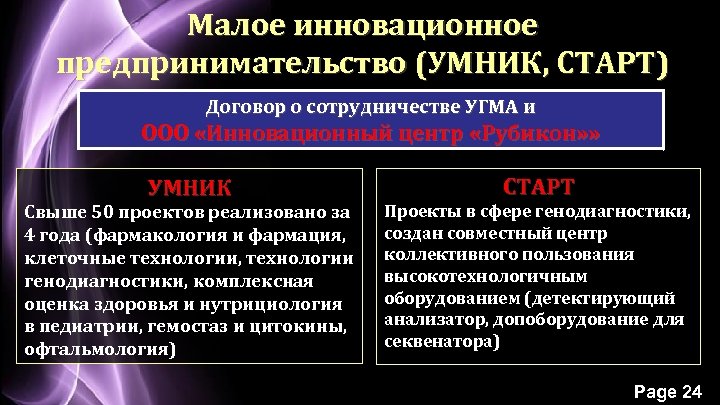 Малое инновационное предпринимательство (УМНИК, СТАРТ) Договор о сотрудничестве УГМА и ООО «Инновационный центр «Рубикон»