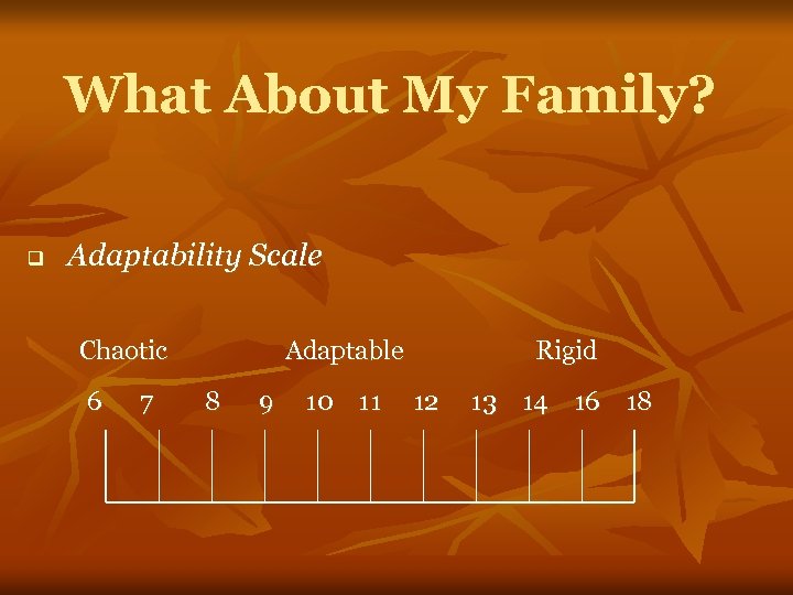 What About My Family? q Adaptability Scale Chaotic 6 7 Adaptable 8 9 10