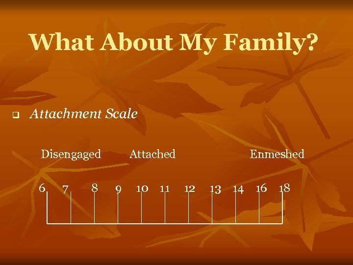 What About My Family? q Attachment Scale Disengaged 6 7 8 Attached 9 10