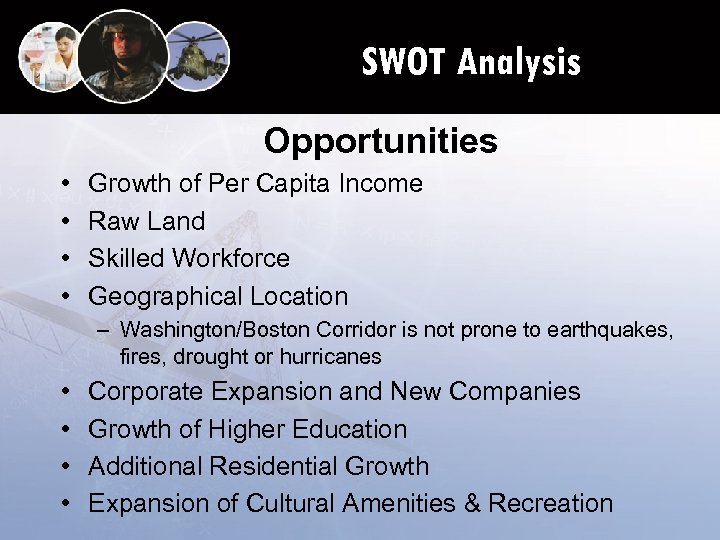 SWOT Analysis Opportunities • • Growth of Per Capita Income Raw Land Skilled Workforce