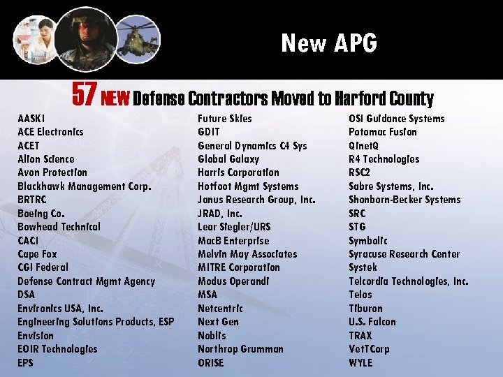 New APG 57 NEW Defense Contractors Moved to Harford County AASKI ACE Electronics ACET