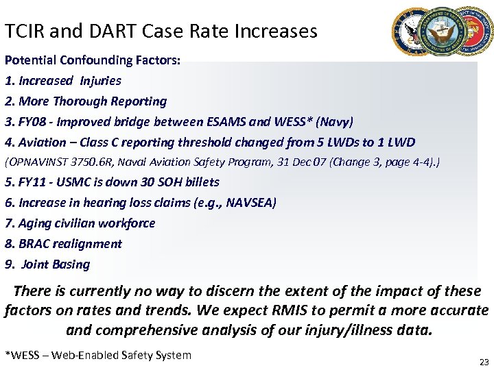 TCIR and DART Case Rate Increases Potential Confounding Factors: 1. Increased Injuries 2. More