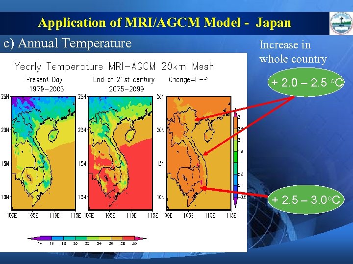 Application of MRI/AGCM Model - Japan c) Annual Temperature Increase in whole country +