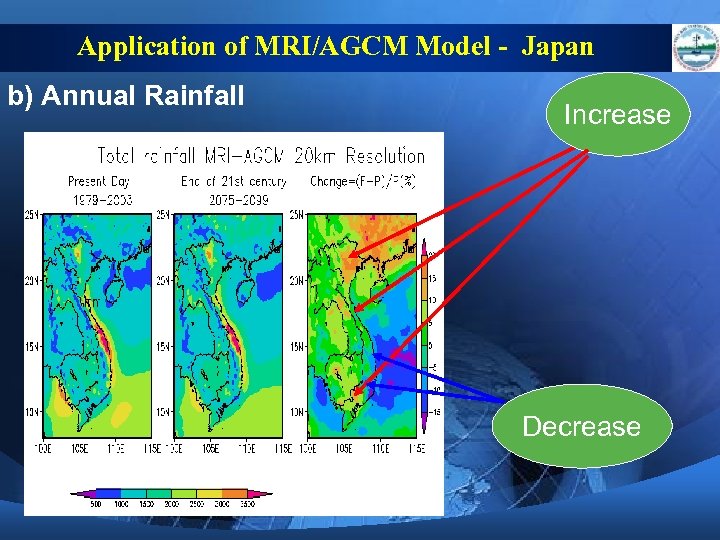 Application of MRI/AGCM Model - Japan b) Annual Rainfall Increase Decrease 