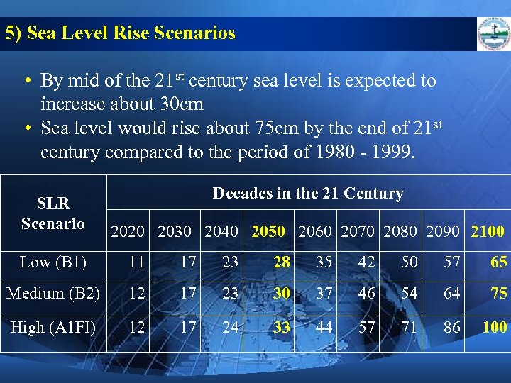 5) Sea Level Rise Scenarios • By mid of the 21 st century sea