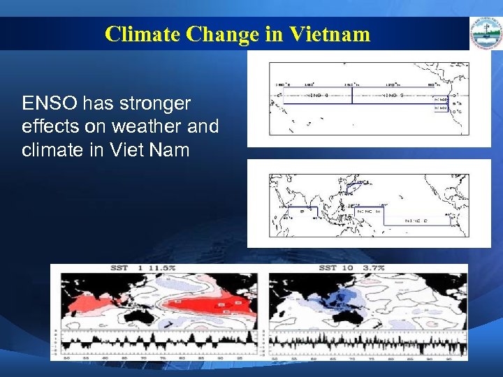 Climate Change in Vietnam ENSO has stronger effects on weather and climate in Viet