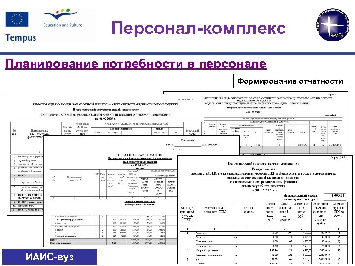 Персонал-комплекс Планирование потребности в персонале Формирование отчетности ИАИС-вуз 