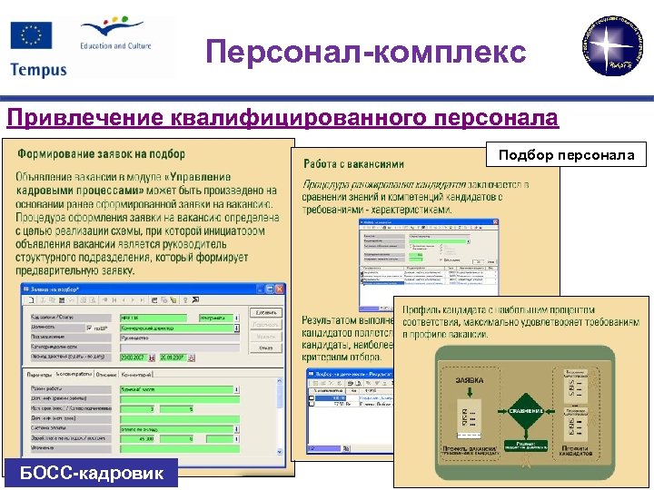 Персонал-комплекс Привлечение квалифицированного персонала Подбор персонала БОСС-кадровик 