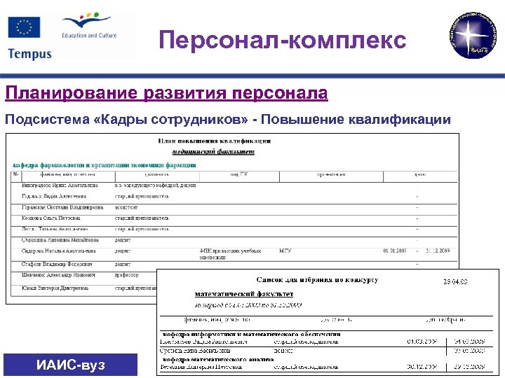 Персонал-комплекс Планирование развития персонала Подсистема «Кадры сотрудников» - Повышение квалификации ИАИС-вуз 