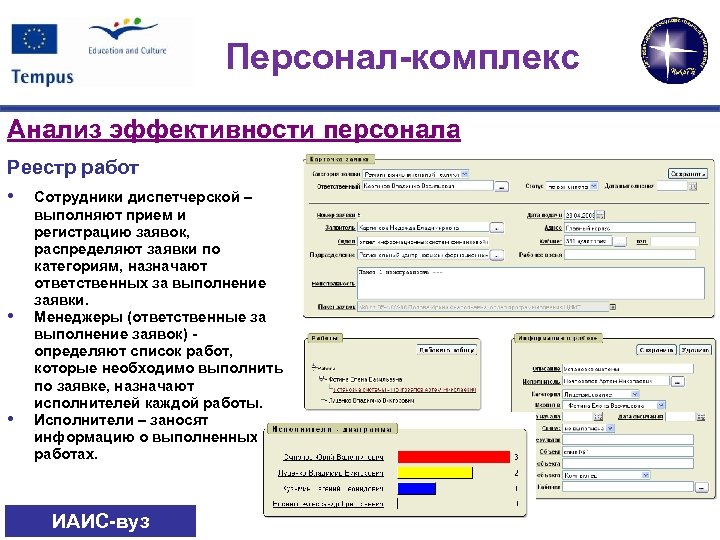 Персонал-комплекс Анализ эффективности персонала Реестр работ • Сотрудники диспетчерской – • • выполняют прием