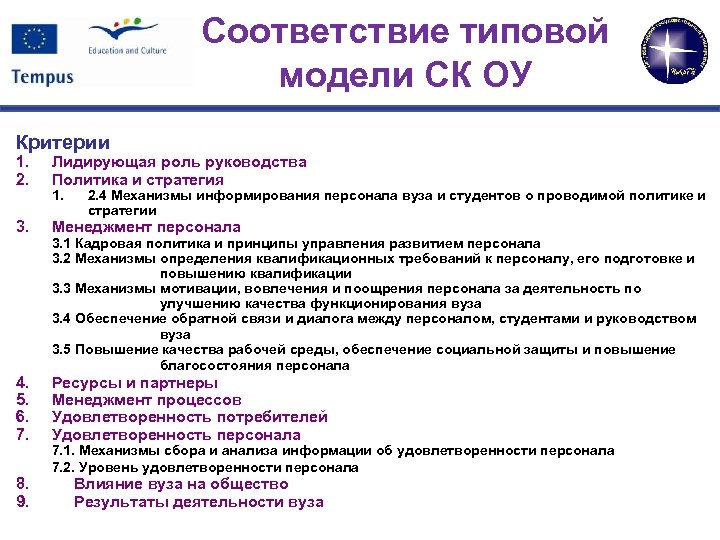 Соответствие типовой модели СК ОУ Критерии 1. 2. Лидирующая роль руководства Политика и стратегия