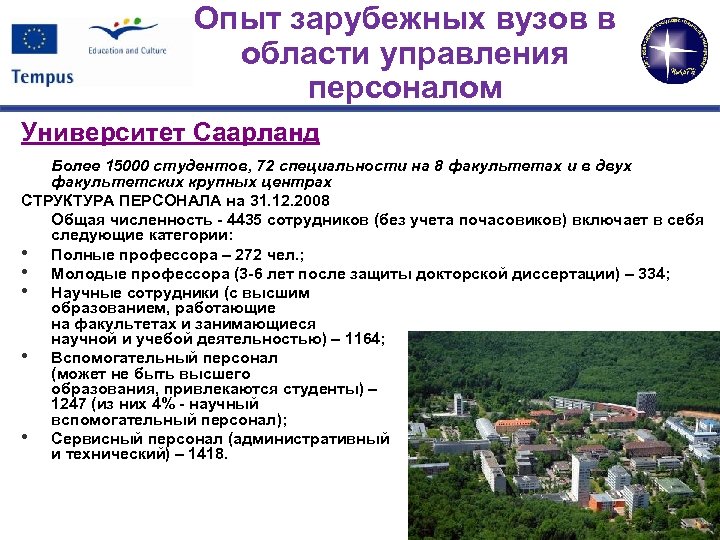 Опыт зарубежных вузов в области управления персоналом Университет Саарланд Более 15000 студентов, 72 специальности
