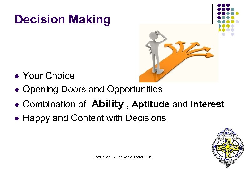 Decision Making l l Your Choice Opening Doors and Opportunities Combination of Ability ,