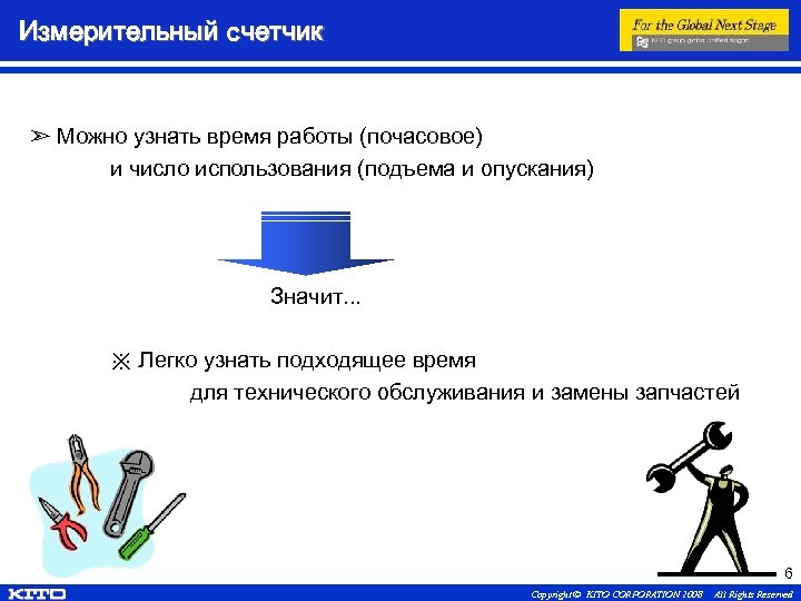 Измерительный счетчик ➣ Можно узнать время работы (почасовое) и число использования (подъема и опускания)