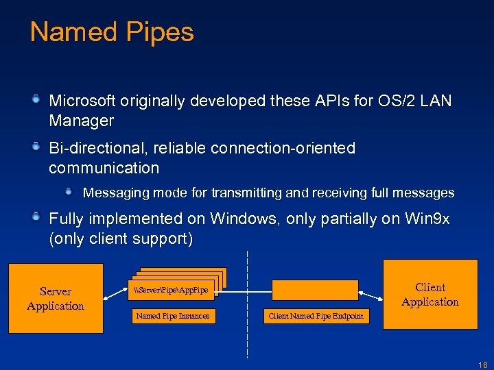 Named Pipes Microsoft originally developed these APIs for OS/2 LAN Manager Bi-directional, reliable connection-oriented