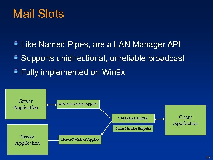 Mail Slots Like Named Pipes, are a LAN Manager API Supports unidirectional, unreliable broadcast