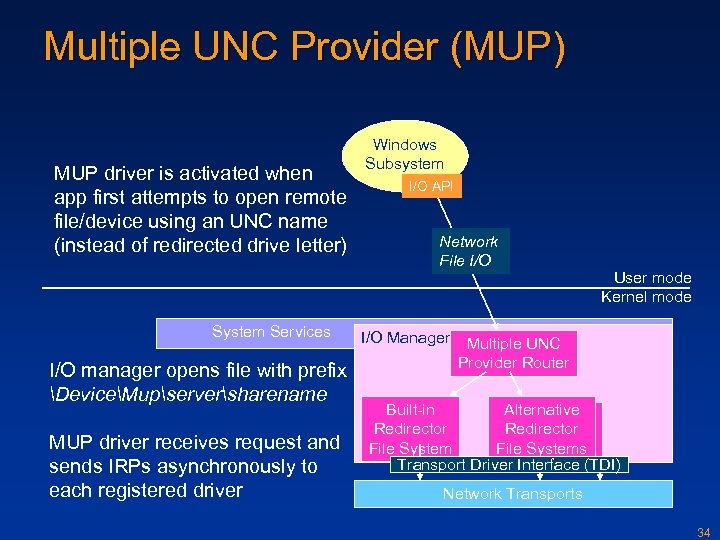 Multiple UNC Provider (MUP) MUP driver is activated when app first attempts to open