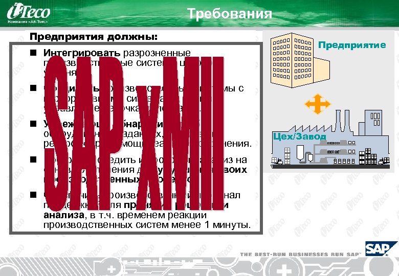 Требования Предприятия должны: n Интегрировать разрозненные производственные системы цехового уровня. Предприятие n Соединить производственные