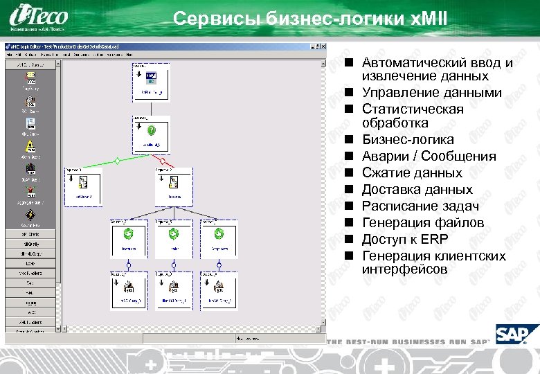 Сервисы бизнес-логики x. MII n Автоматический ввод и извлечение данных n Управление данными n