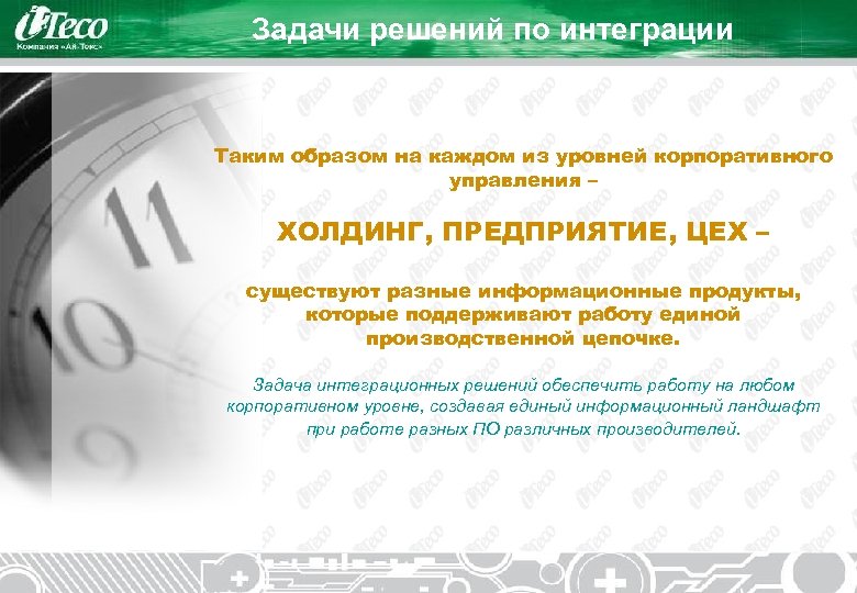 Задачи решений по интеграции Таким образом на каждом из уровней корпоративного управления – ХОЛДИНГ,