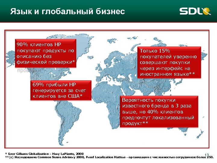 Язык и глобальный бизнес 90% клиентов HP покупают продукты по описанию без физической проверки*