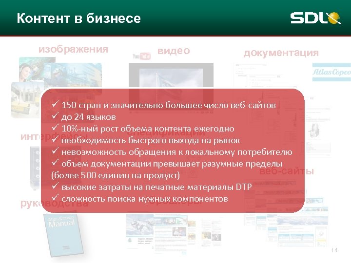 Контент в бизнесе изображения видео документация ü 150 стран и значительно большее число веб-сайтов