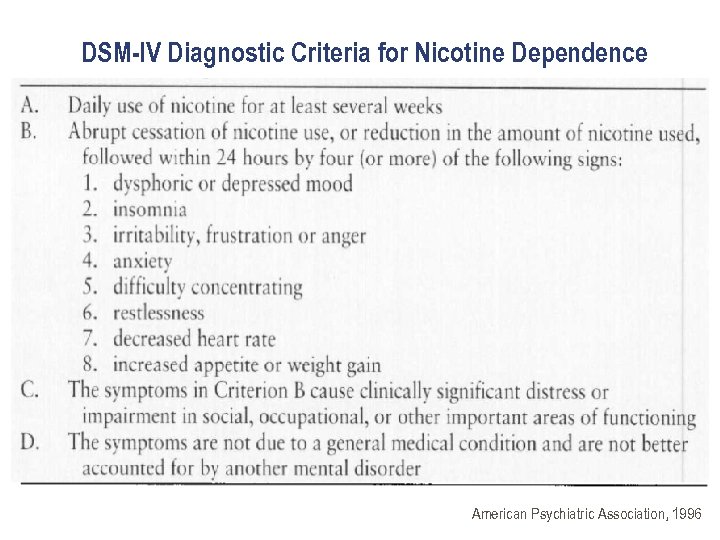 DSM-IV Diagnostic Criteria for Nicotine Dependence American Psychiatric Association, 1996 
