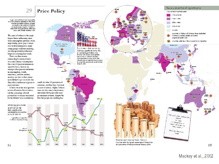 Mackay et al. , 2002 