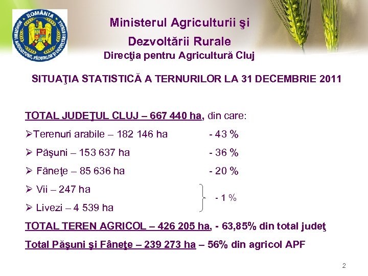 Ministerul Agriculturii şi Dezvoltării Rurale Direcţia pentru Agricultură Cluj SITUAŢIA STATISTICĂ A TERNURILOR LA