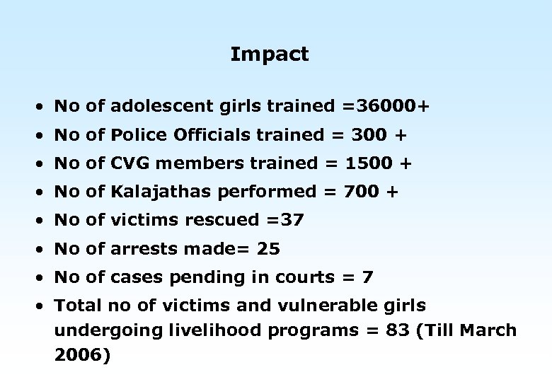 Impact • No of adolescent girls trained =36000+ • No of Police Officials trained