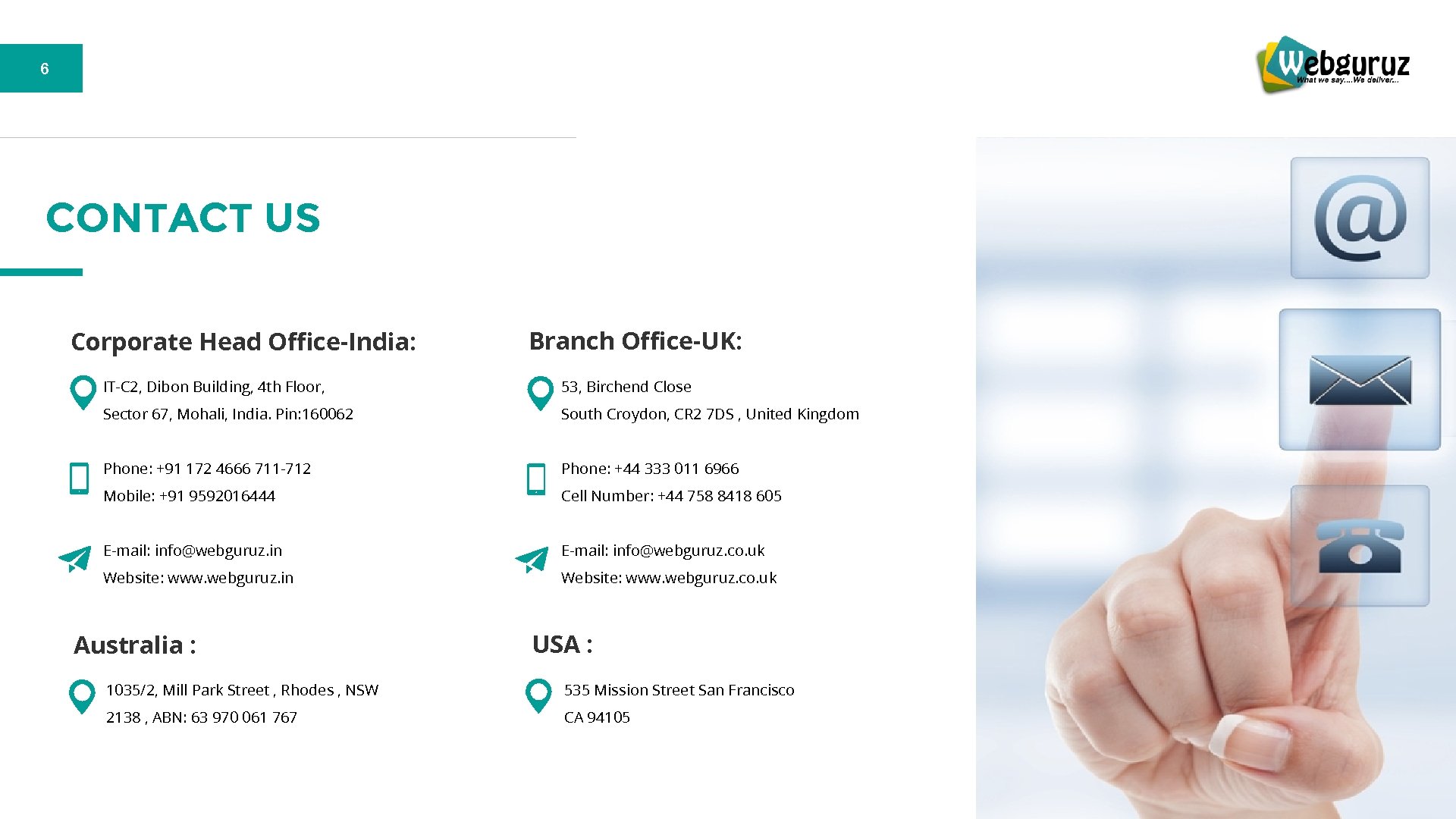 6 CONTACT US Corporate Head Office-India: Branch Office-UK: IT-C 2, Dibon Building, 4 th