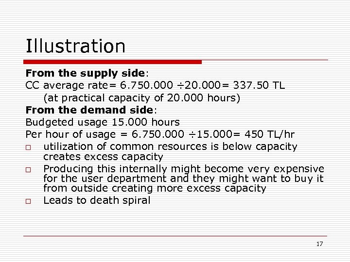 Illustration From the supply side: CC average rate= 6. 750. 000 ÷ 20. 000=
