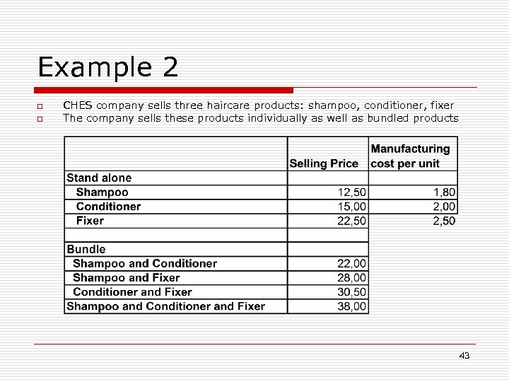 Example 2 o o CHES company sells three haircare products: shampoo, conditioner, fixer The