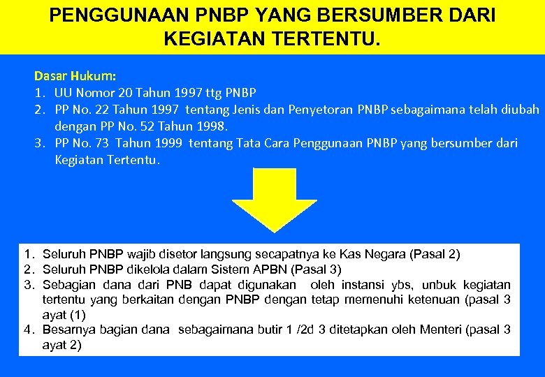 PENGGUNAAN PNBP YANG BERSUMBER DARI KEGIATAN TERTENTU. Dasar Hukum: 1. UU Nomor 20 Tahun