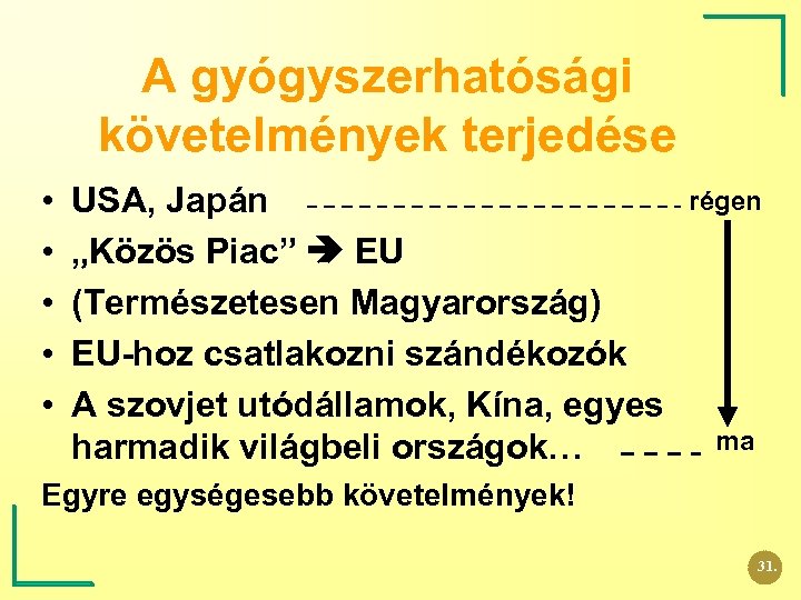 A gyógyszerhatósági követelmények terjedése • • • USA, Japán „Közös Piac” EU (Természetesen Magyarország)