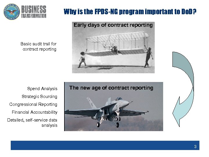 Why is the FPDS-NG program important to Do. D? Early days of contract reporting