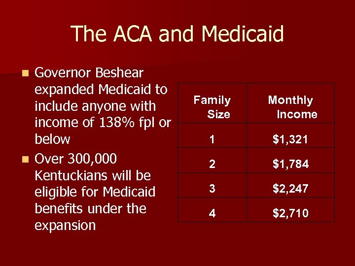 The ACA and Medicaid Governor Beshear expanded Medicaid to include anyone with income of