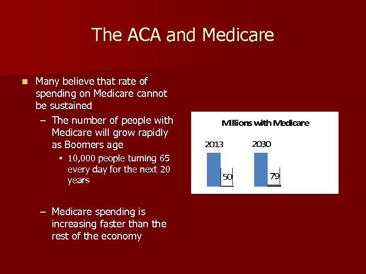 The ACA and Medicare n Many believe that rate of spending on Medicare cannot