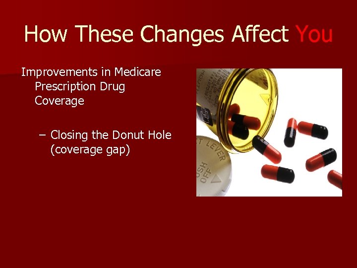 How These Changes Affect You Improvements in Medicare Prescription Drug Coverage – Closing the